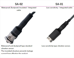 Cảm biến đo độ rung Sigma Electronics SA-02, SA-01